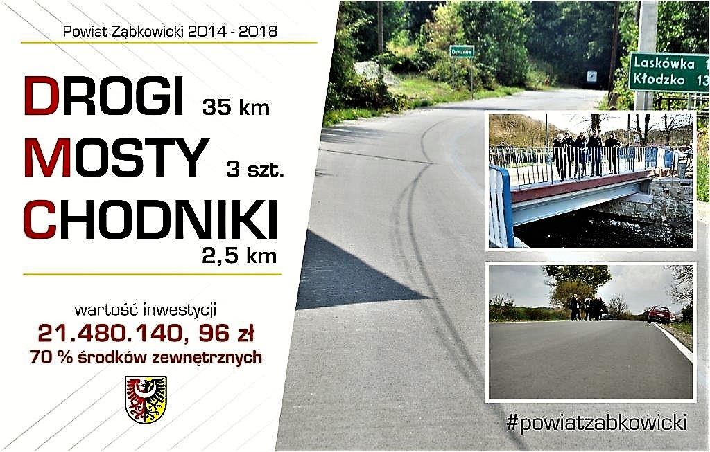 Powiat Ząbkowicki 2014-2018: 35 km dróg, 3 mosty i 2,5 km chodników