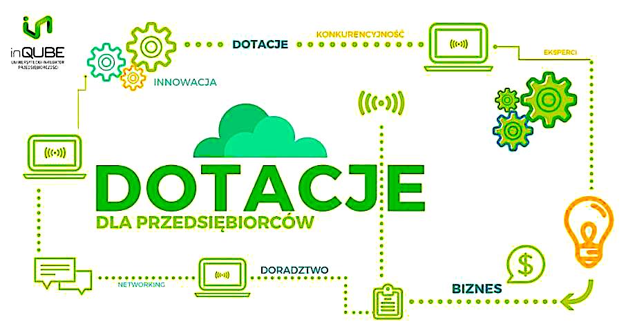 InQUBE – granty na usługi doradcze – zaproszenie na konferencję