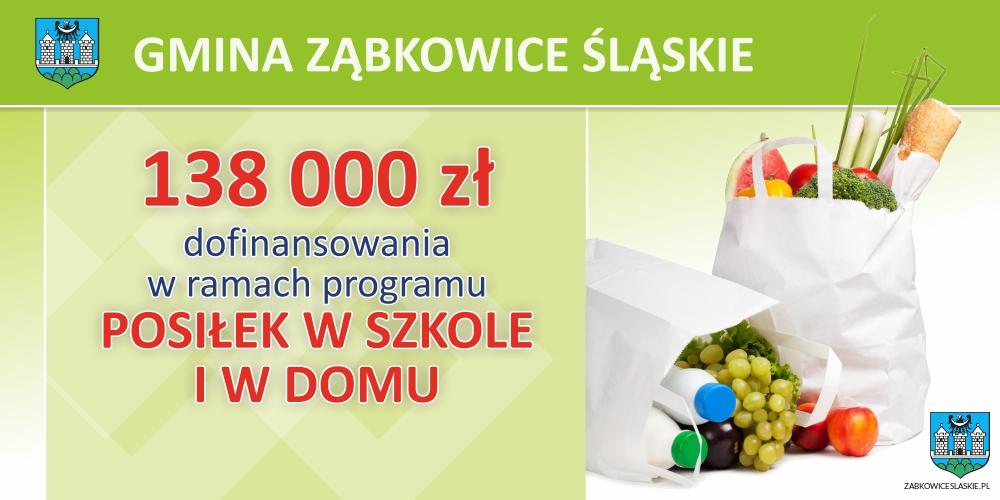 Pozyskujemy środki nie tylko na inwestycje