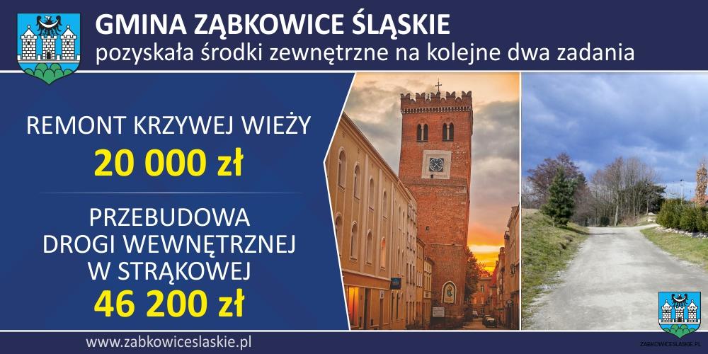 Kolejne środki dla Ząbkowic pozyskane!