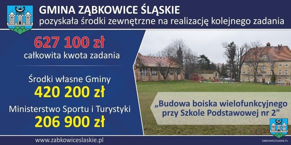 Kolejny sukces gminy w pozyskiwaniu środków – są pieniądze na budowę boiska przy SP nr 2!
