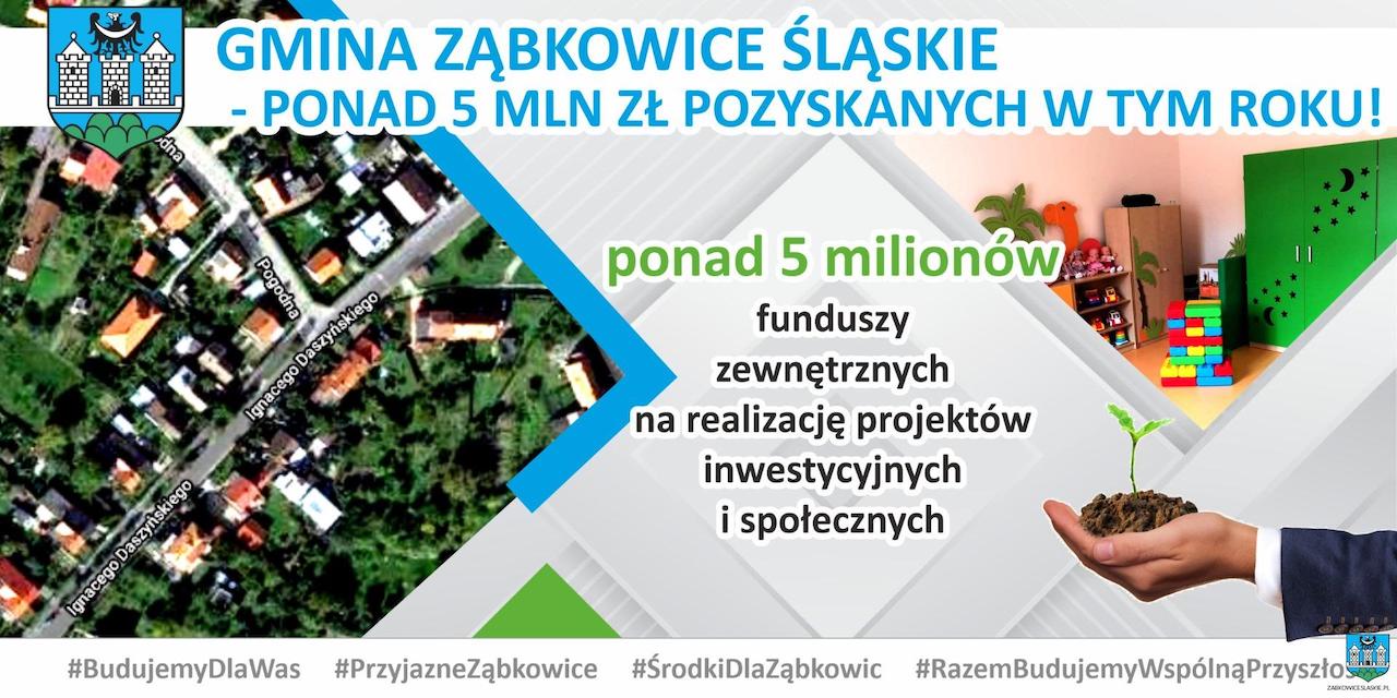 Ponad 5 mln złotych pozyskanych na początku 2020 roku!
