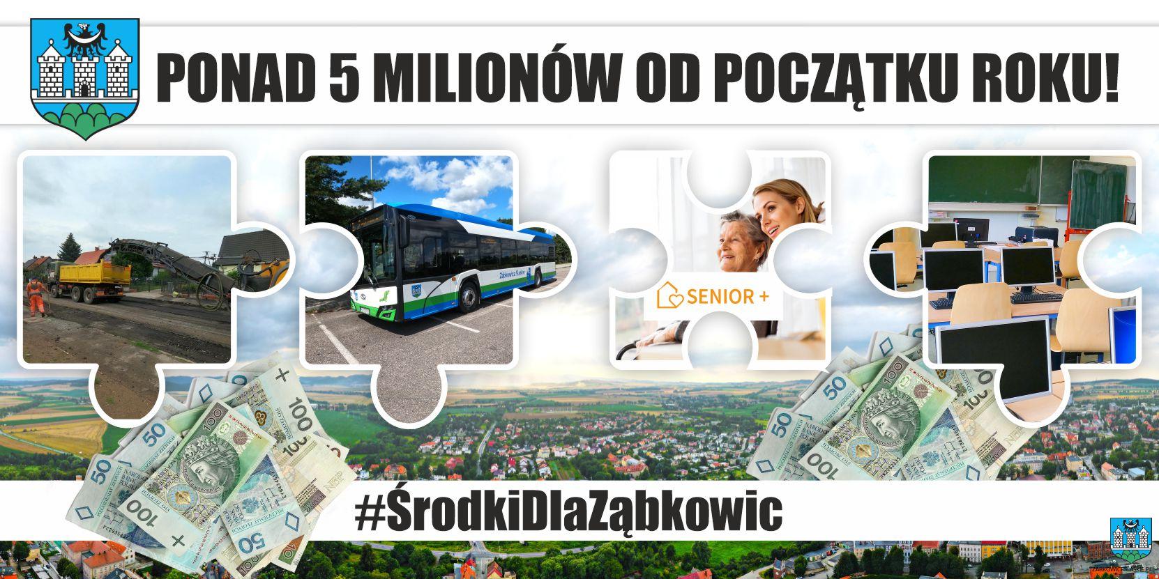 #ŚrodkiDlaZąbkowic – ponad 5 milionów złotych od początku roku!