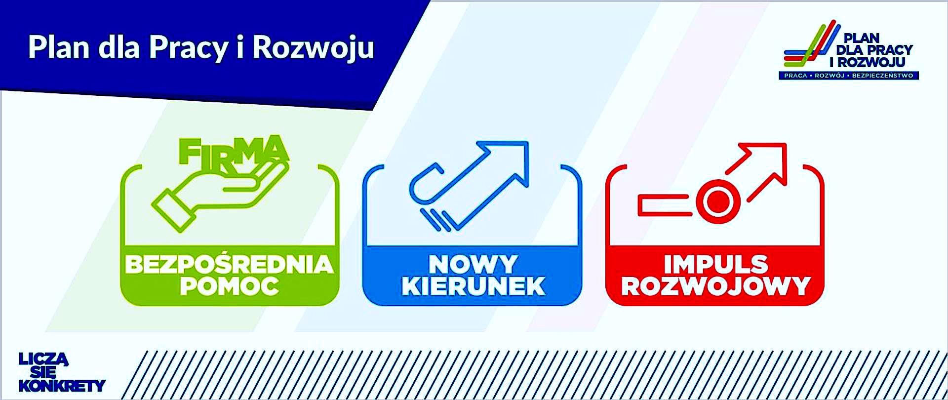 Plan dla Pracy i Rozwoju: osłona przedsiębiorców i pracowników w dobie pandemii i przygotowanie gospodarki do powrotu na ścieżkę rozwoju