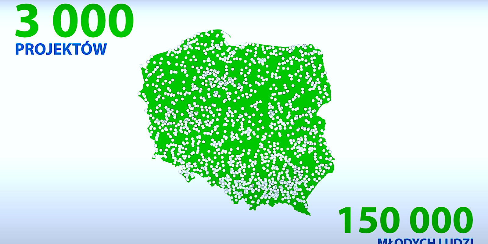 Z myślą o młodych mieszkańcach wsi i małych miasteczek – Równać Szanse 2021