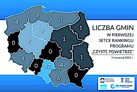 Dolnoślązacy nie chcą „Czystego Powietrza”? – ranking gmin po trzecim kwartale