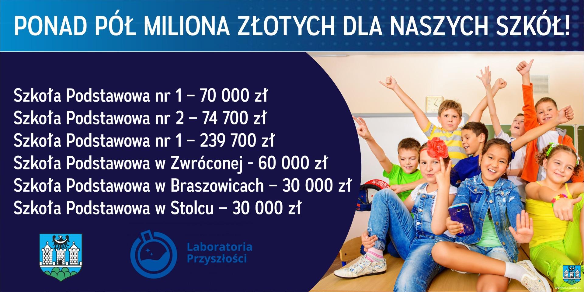 Kolejne pół miliona złotych dla oświaty!