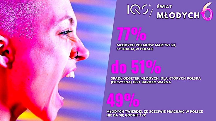 Marazm i głód bazy, czyli „Świat Młodych” w kryzysie