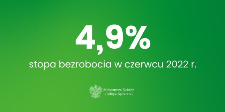 Bezrobocie najniższe od ponad trzech dekad