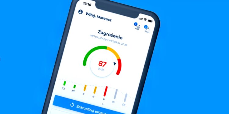 Polski Nałogometr – ostrzega przed powrotem do nałogu na przykład 2 dni wcześniej