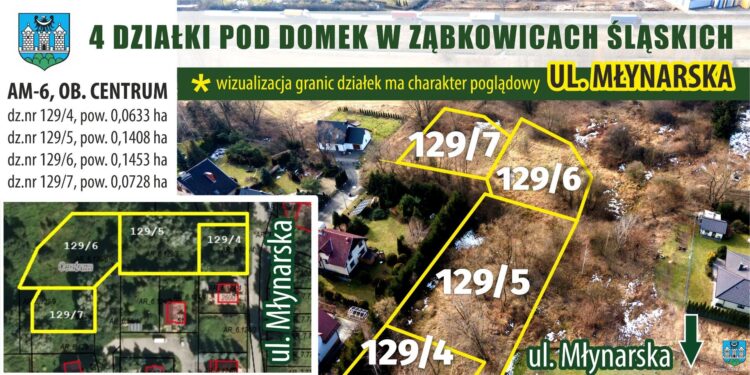 Wybuduj się przy ul. Młynarskiej w Ząbkowicach Śląskich – wadium do 18 i 25 sierpnia 2022