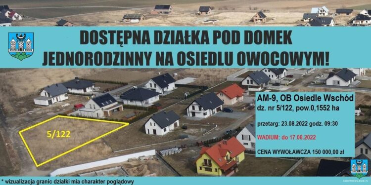 Do nabycia działka pod budownictwo jednorodzinne na Osiedlu Owocowym – wadium do 17 sierpnia 2022 r.