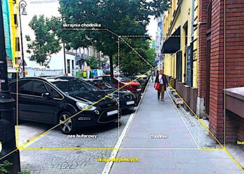 Ministerstwo Infrastruktury: Nie zmieniamy zasad parkowania