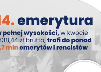 Pierwsze „14-tki” już na kontach – do wszystkich dotrą w najbliższych terminach wypłat świadczeń emerytalnych