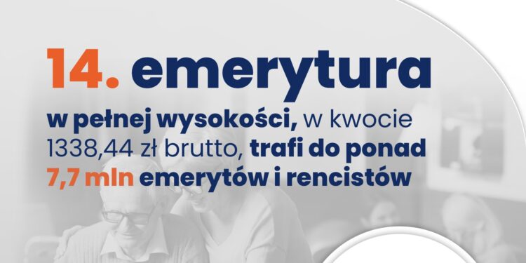 Pierwsze „14-tki” już na kontach – do wszystkich dotrą w najbliższych terminach wypłat świadczeń emerytalnych