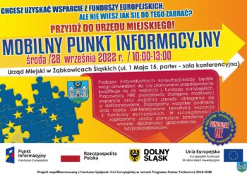 Bezpłatne konsultacje dla osób zainteresowanych wsparciem finansowym dla firm