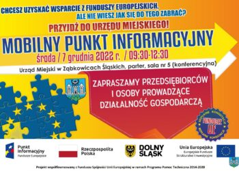 Bezpłatne konsultacje dla osób zainteresowanych wsparciem finansowym dla firm – 7.12.2022 r.