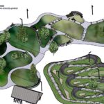 Czy Twoja gmina wybuduje rowerowy park umiejętności