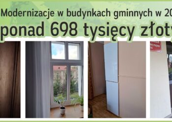 Podsumowanie modernizacji