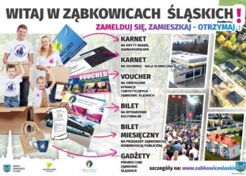 Ząbkowice Śląskie tu chce się żyć