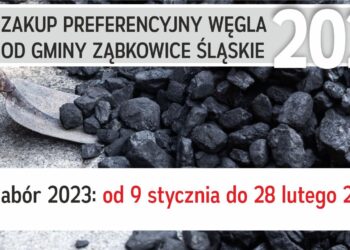 Nabór wniosków na zakup preferencyjny
