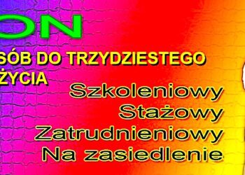 Nabór wniosków o przyznanie bonów