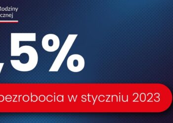 Stopa bezrobocia w styczniu wyniosła