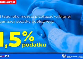 1,5% podatku dla organizacji pożytku publicznego