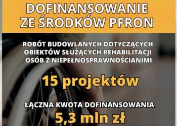 Będą remonty obiektów służących