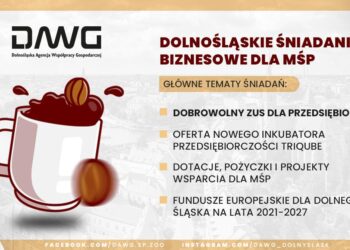 Dolnośląskie śniadania biznesowe dla MŚP