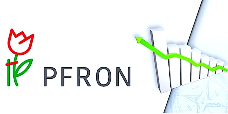 Pracodawco trwa nabór