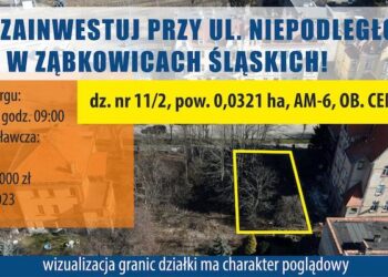Atrakcyjny teren mieszkaniowo-usługowy przy Alei Niepodległości – wadium do 22 czerwca 2023 r.