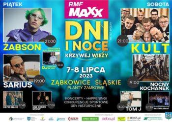 Dni i noce Krzywej Wieży