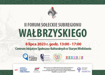 II Forum Sołeckie