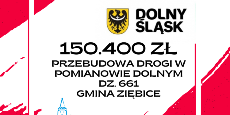 Będzie przebudowa