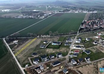Działka przy