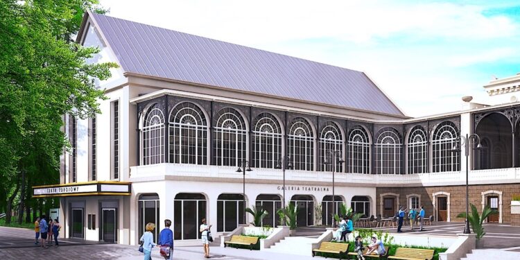 Inwestycje w toku i w planach