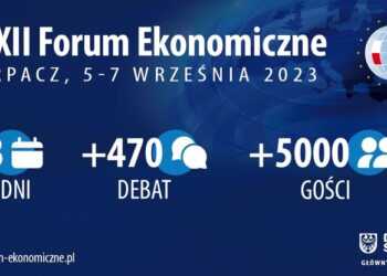 XXXII Forum Ekonomiczne w Karpaczu coraz bliżej