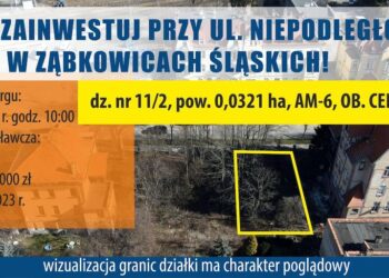 Atrakcyjny teren mieszkaniowo