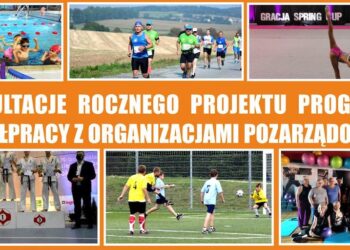 Informacja dla organizacji pozarządowych
