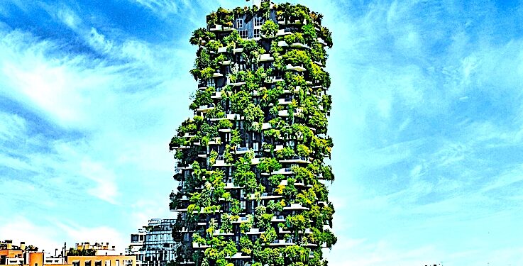 Kalkulator śladu węglowego dla firm