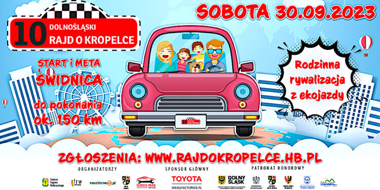 Rywalizacja w ekonomicznej jeździe samochodem