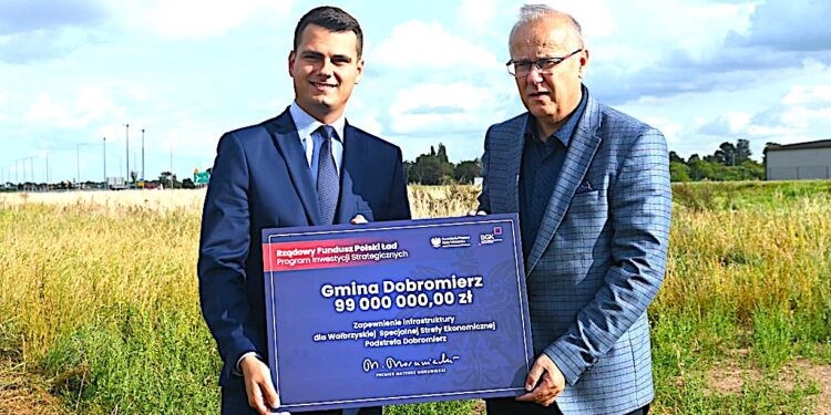 Inwestycje strategiczne dla rozwoju