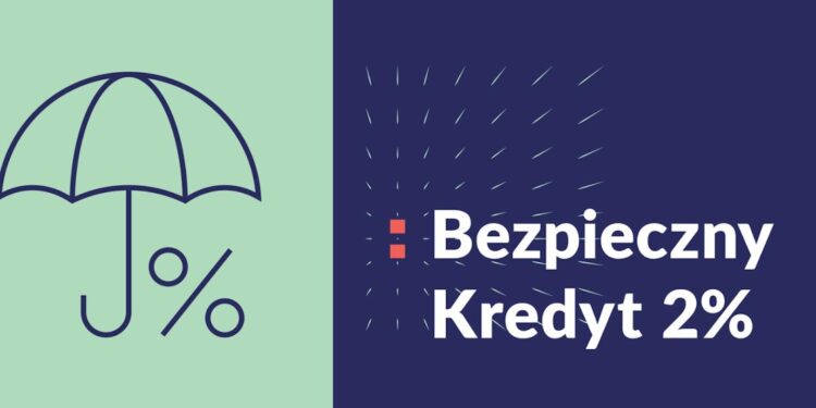 Trzy miesiące z Pierwszym Mieszkaniem