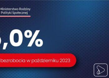 Bezrobocie w październiku ciągle niskie