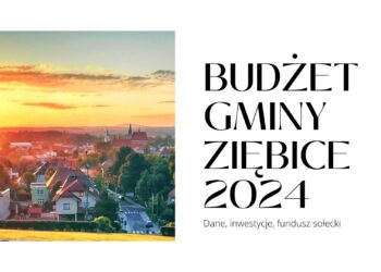 Budżet Gminy Ziębice na 2024
