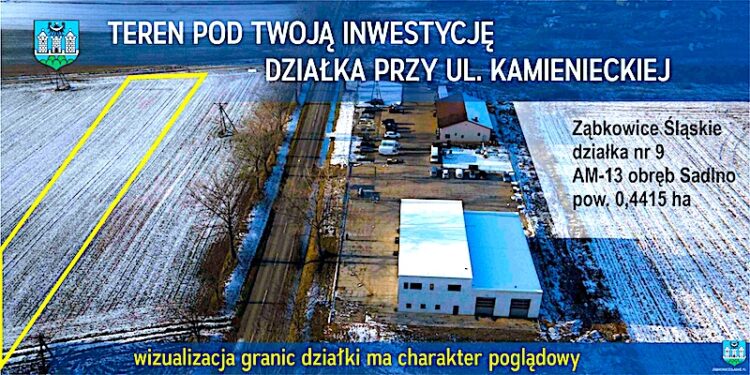 Potencjał dla twojego przedsiębiorstwa