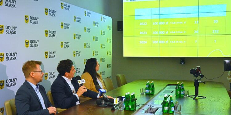 Stypendia dla twórców kultury