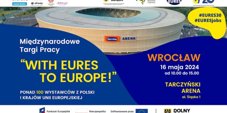 Międzynarodowe Targi