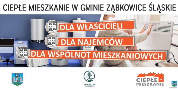 Nabór wniosków o dofinansowanie w ramach